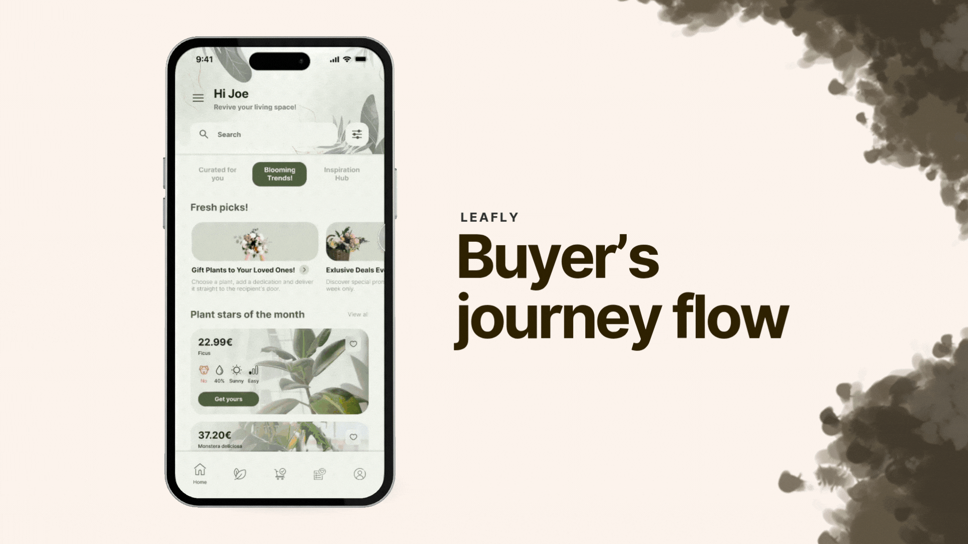 LeafLy buyers journey animation